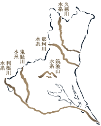 茨城の五水系